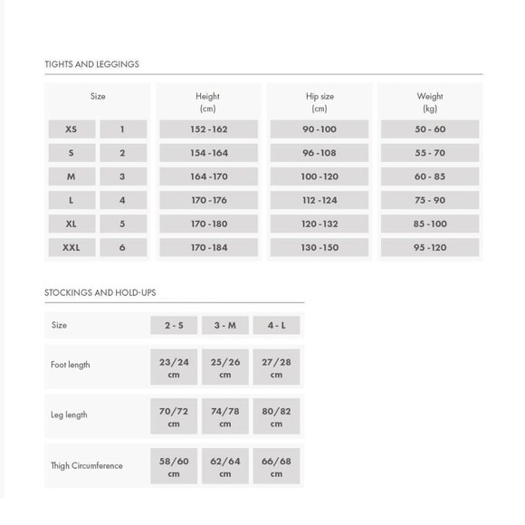 Fiore Sentual nude beige thigh high stockings with 50s Parisian red seam 20 den - Picture 8 of 8